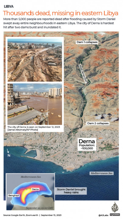 Libya-Flood-3.jpg